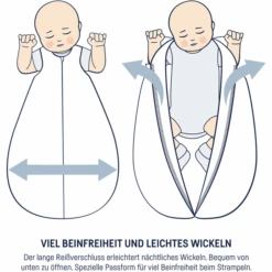 JULIUS ZÖLLNER Jersey Sommerschlafsack Colour Dots -Baby Paradise Verkauf julius zoellner jersey sommerschlafsack colour dots a284142 4