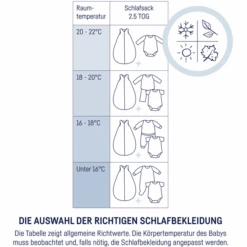 JULIUS ZÖLLNER Schlafsack Little Dinos 17 JULIUS ZÖLLNER Schlafsack Little Dinos -Baby Paradise Verkauf julius zoellner schlafsack little dinos a385638 6
